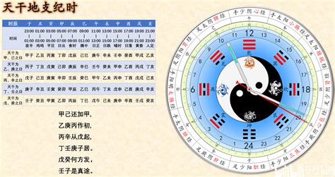 日柱 日主|日柱是什么意思,日天干和日地支如何影响命主